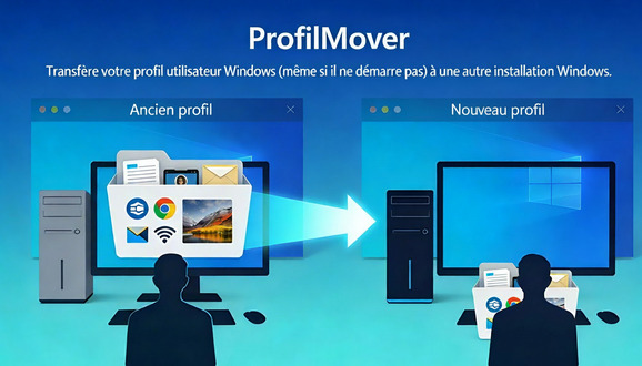 Icône ProfilMover